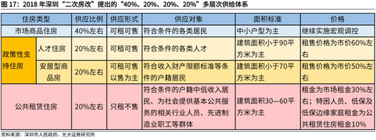 高瑞东:为什么共同富裕是中国式现代化的重要特征?